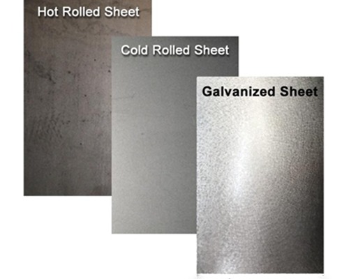 Sheet metal options - Hot Cold Rolled - Galvanized